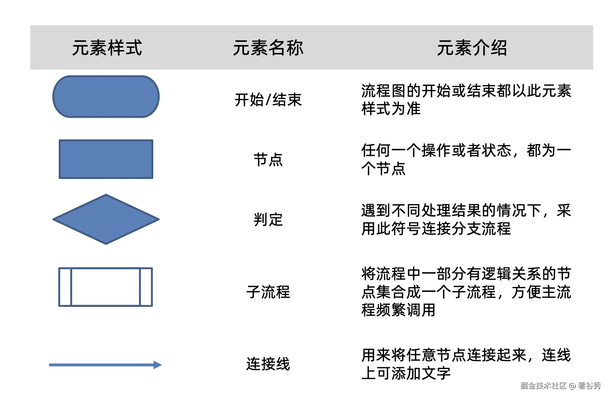 截屏2024-11-18 16.19.23.png