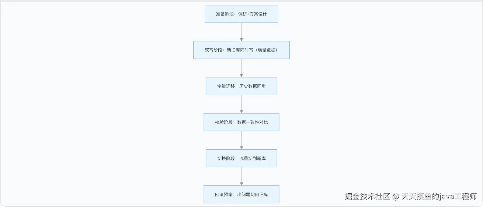 QQ20250827-142228.png