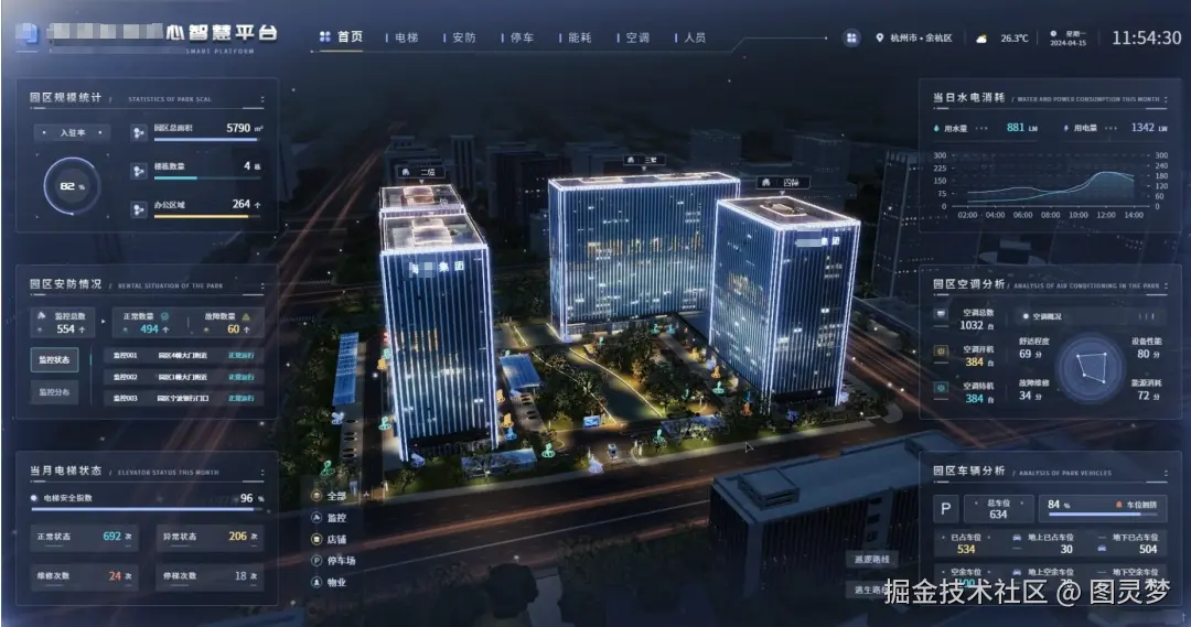 DeepSeek赋能智慧楼宇：建筑智能化核心引擎，赋予建筑主动感知能力