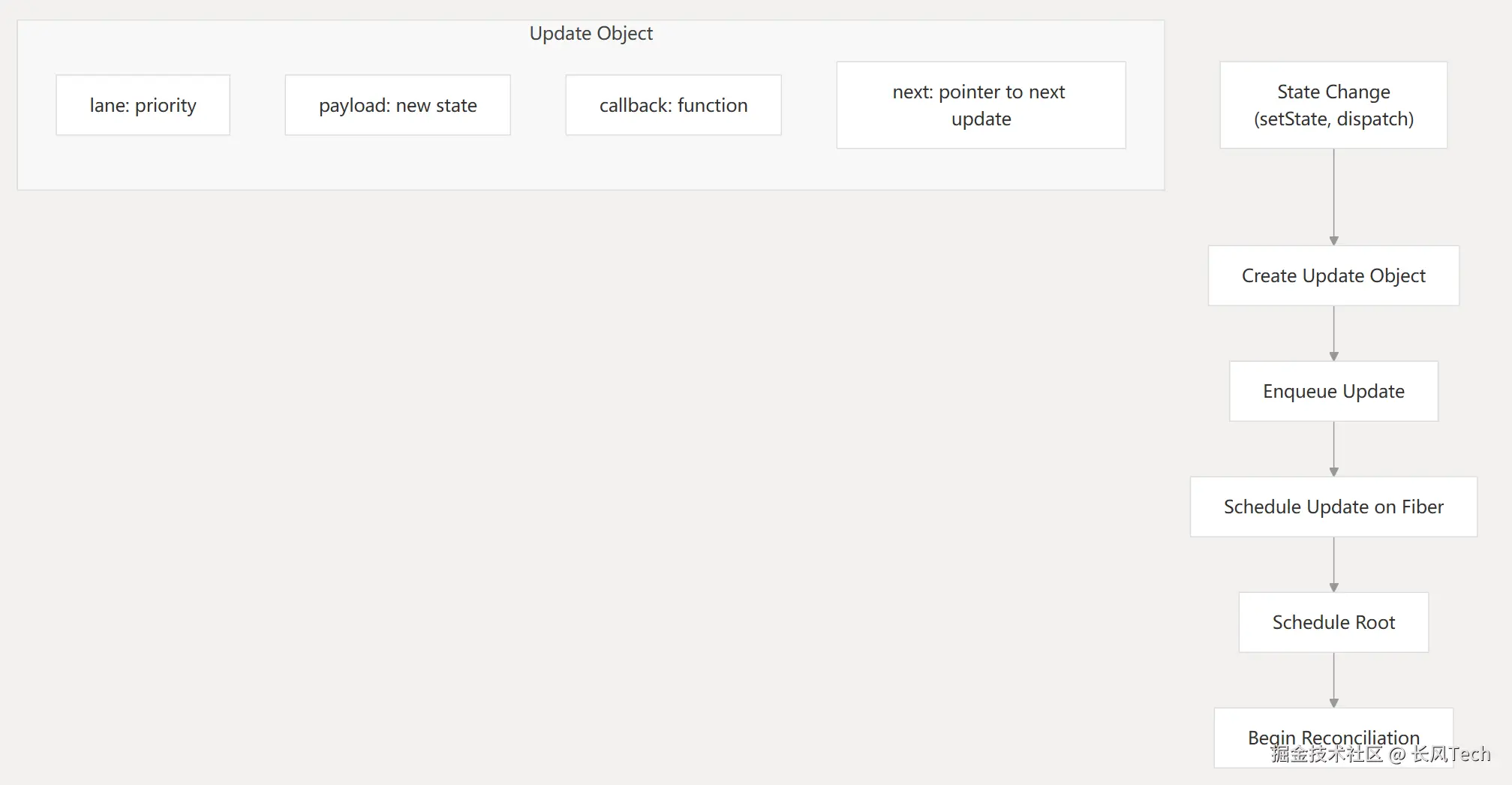 image-20250610223743914