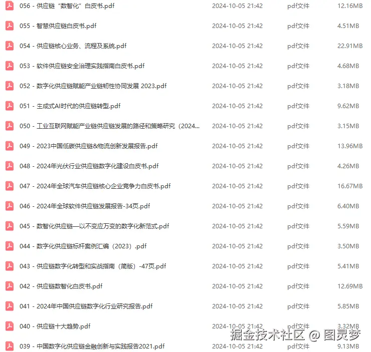 智慧供应链解决方案