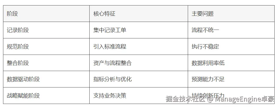 itsm260227-2-2.png
