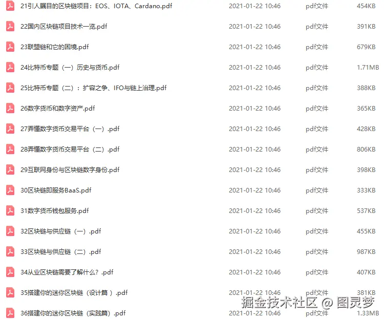 区块链解决方案