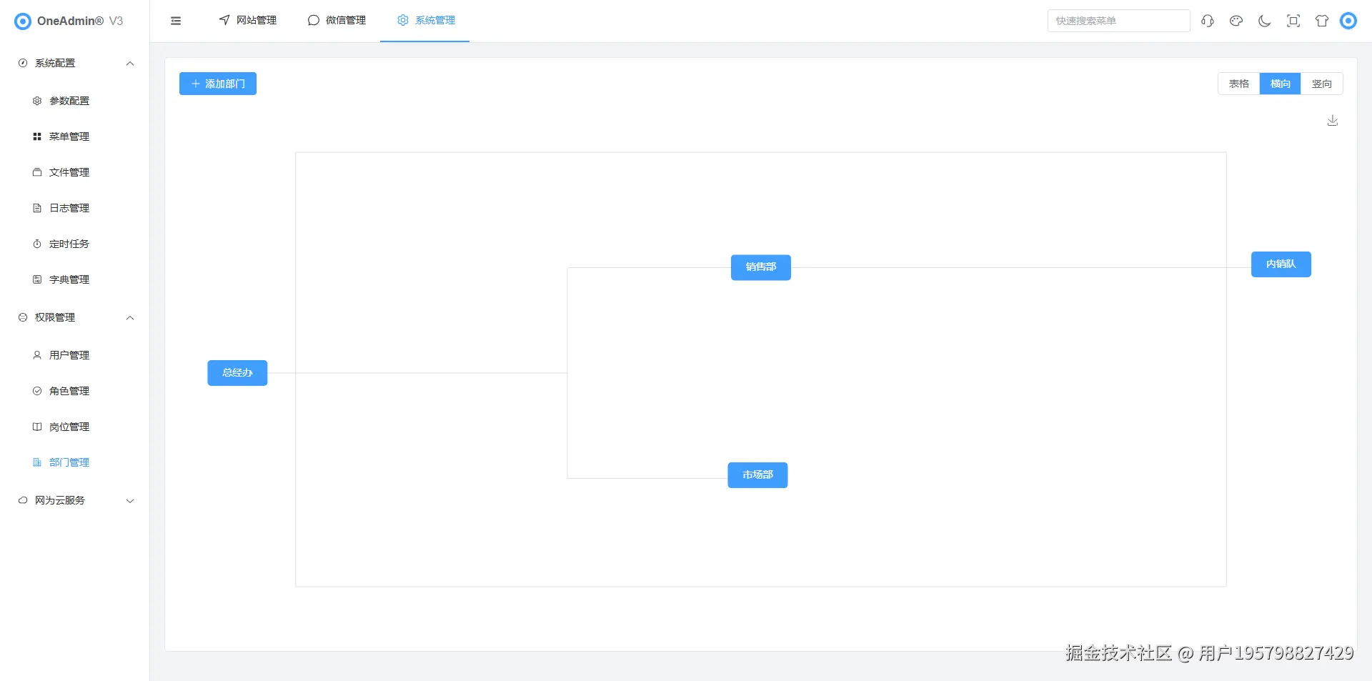 OneAdmin®V3-12.png