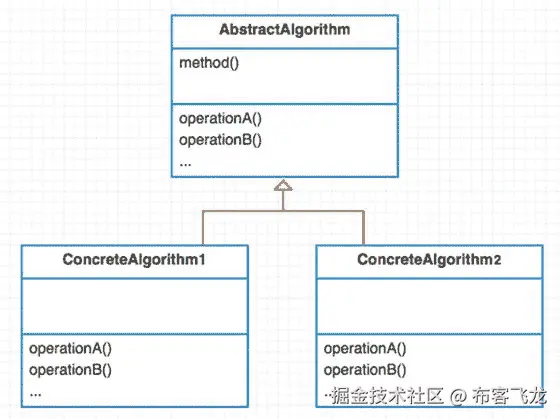 A435115_1_En_25_Fig1_HTML.jpg
