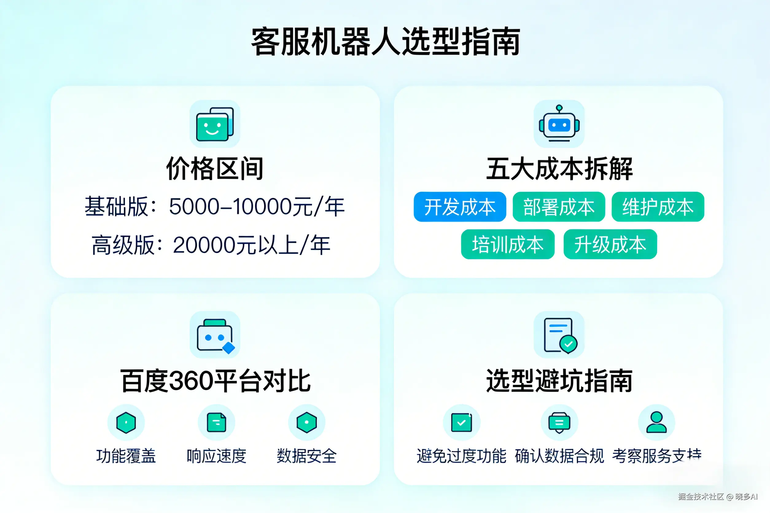 新对话 (6).png