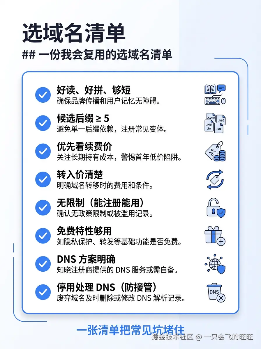 配图：域名清单信息图