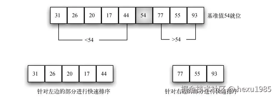 quick_sort3.jpg