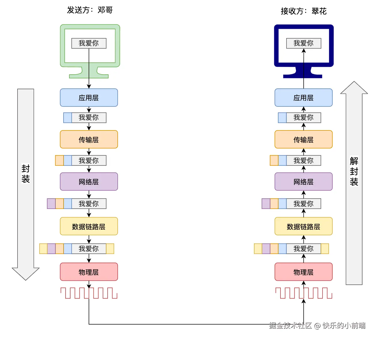 image-20211008163458168