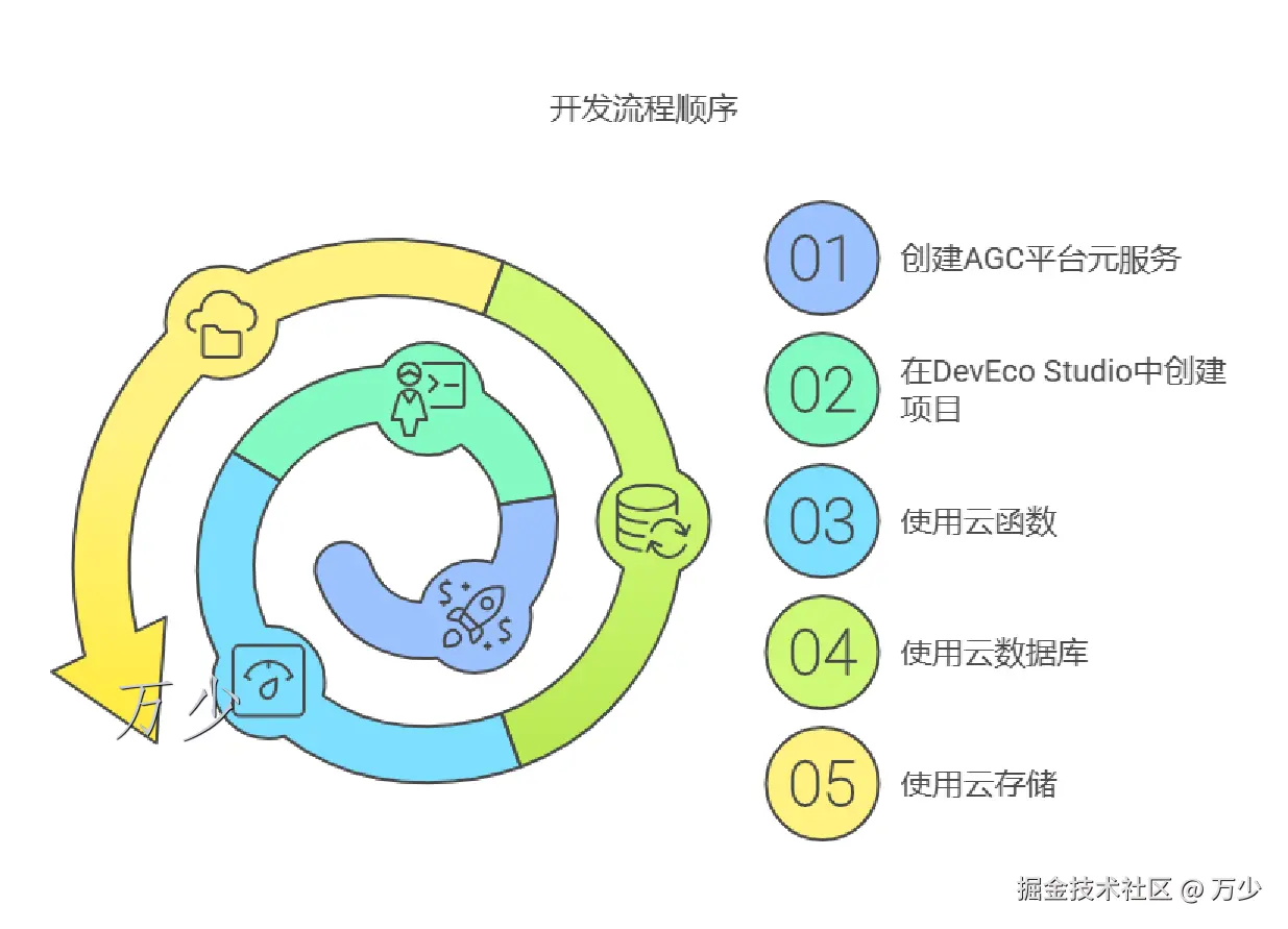 image-20250116090935066