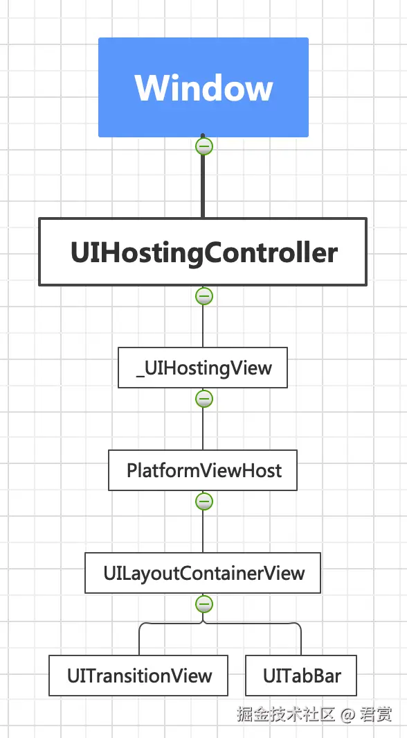 image-20211217110816676