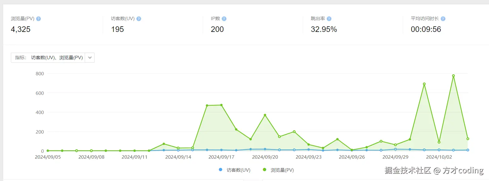 image-20241004203542097