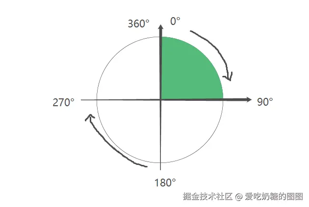 17346798379904.png