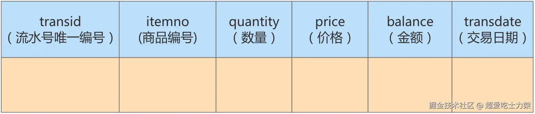 image-20220328102856949