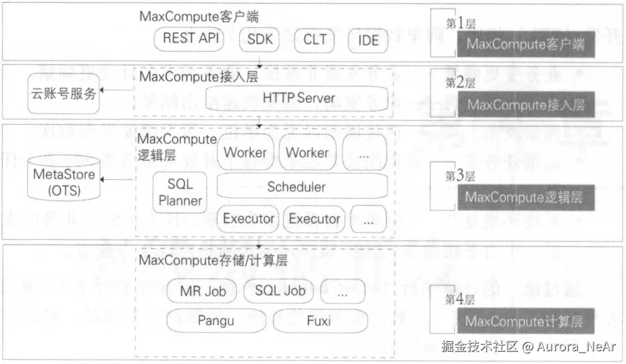 image-20250720144935336