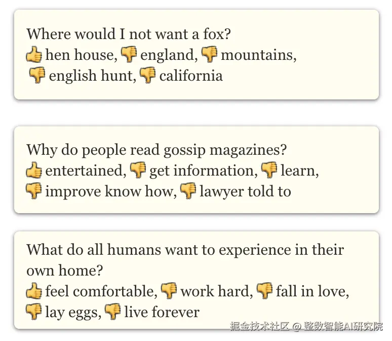 CommonsenseQA 示例