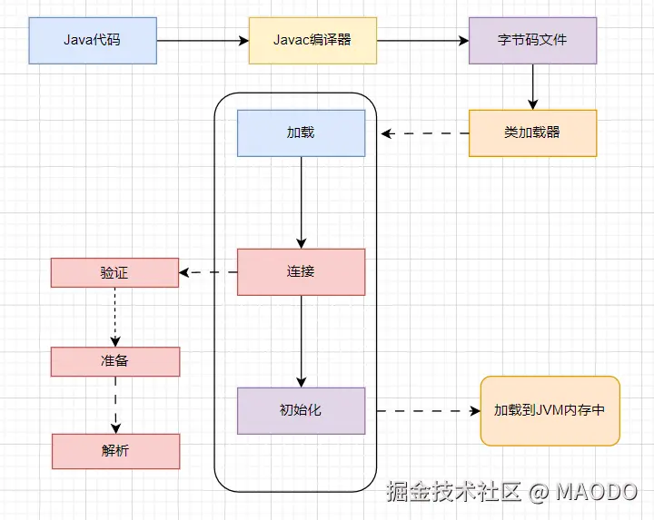 image-20241012110640872