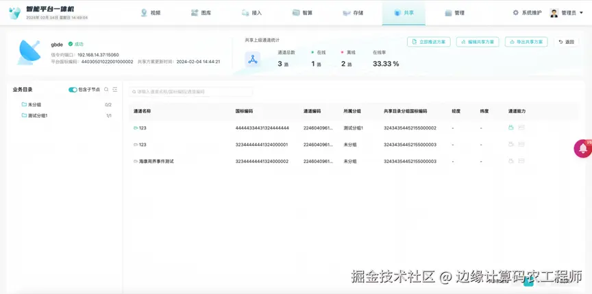展示共享方案-业务目录.png