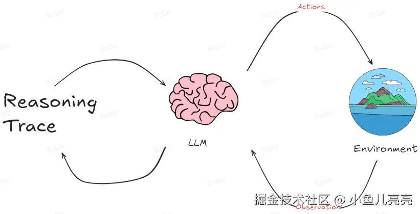 image-20250926085241484.png