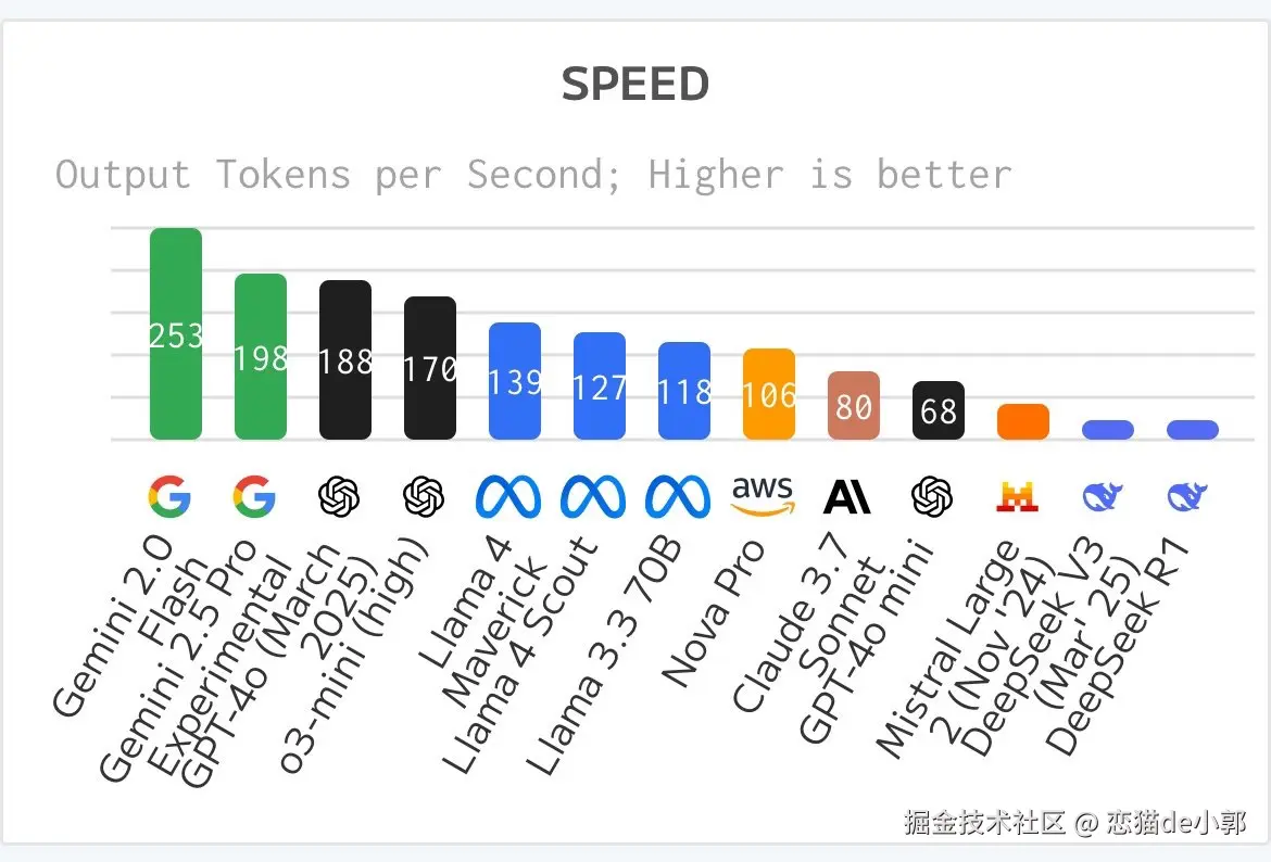 image-20250419215647660