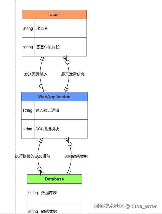 Snipaste_2026-03-29_14-13-25