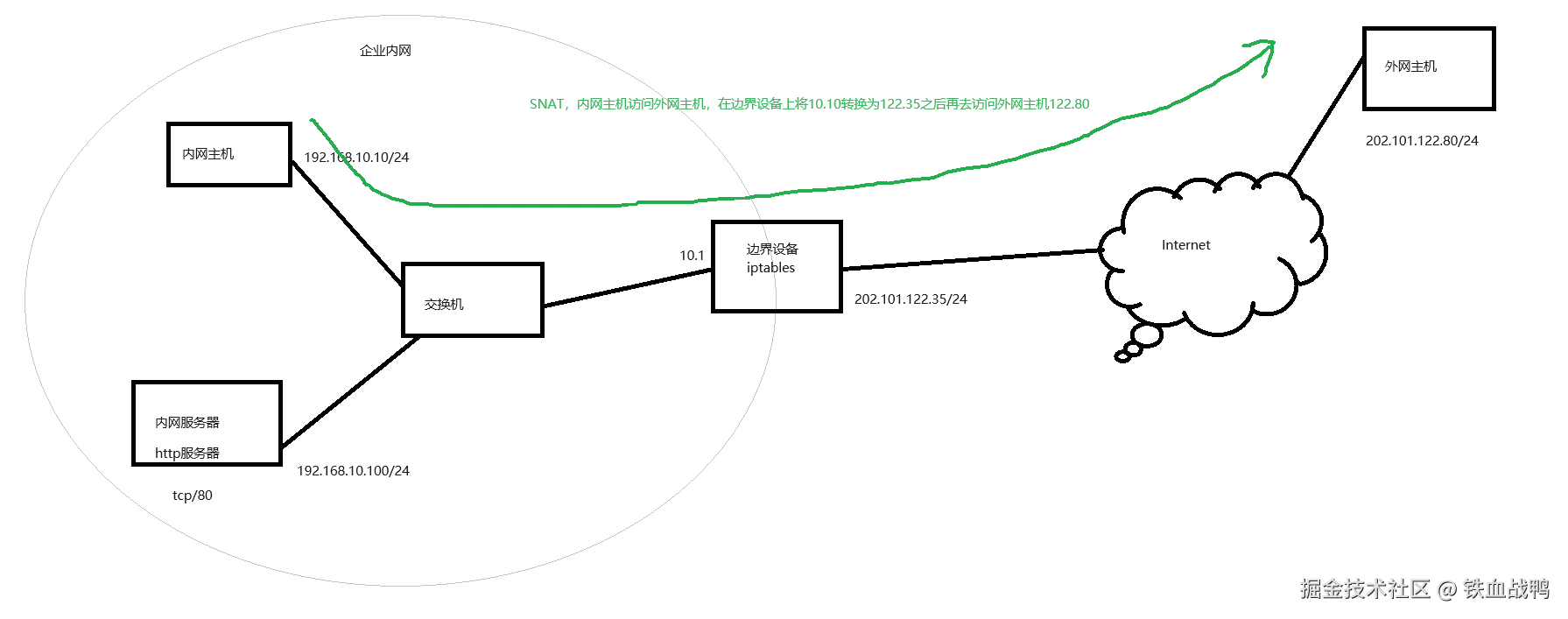 image-20240823173733384