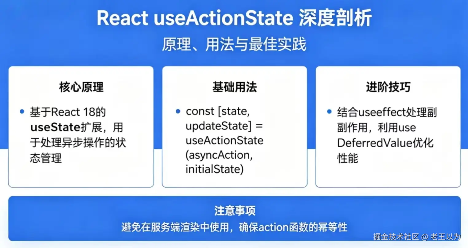 从源码到架构：React useActionState 深度剖析