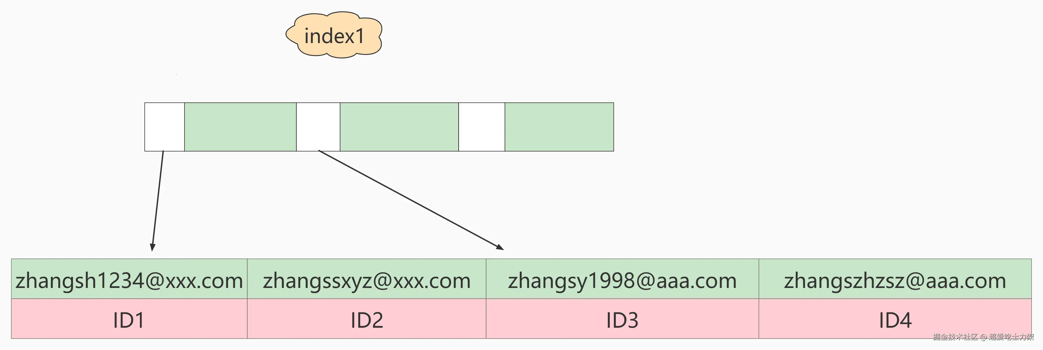 image-20220327181808091