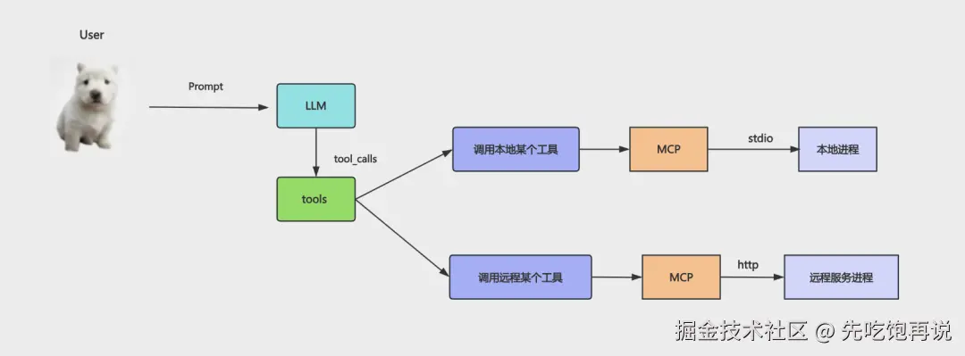 94EAD5BF-3529-484E-9B48-C456F5E16AF7.png
