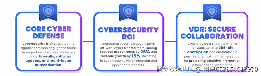 网络安全警示图