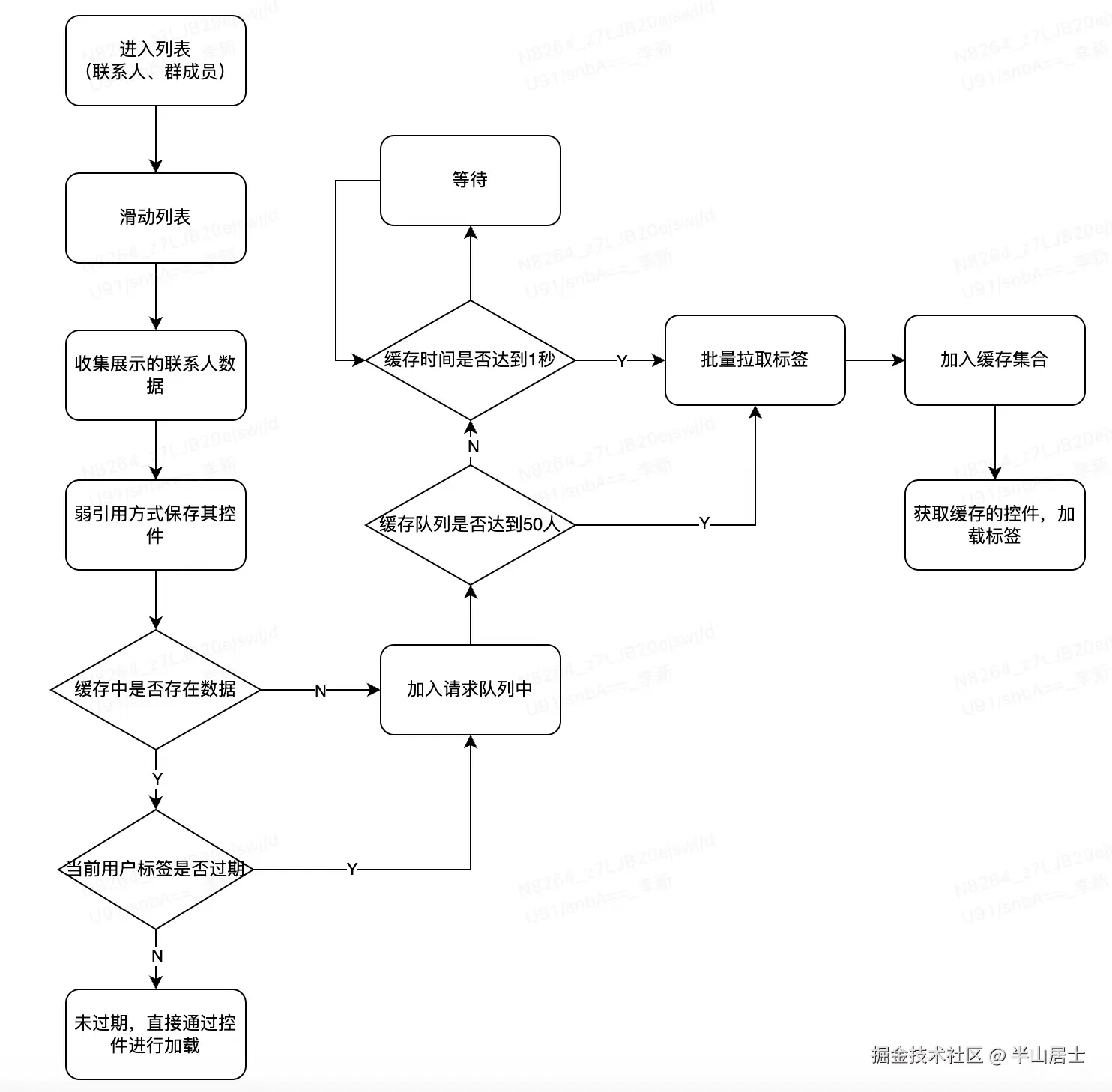 popo_2024-07-28  10-20-37.jpg