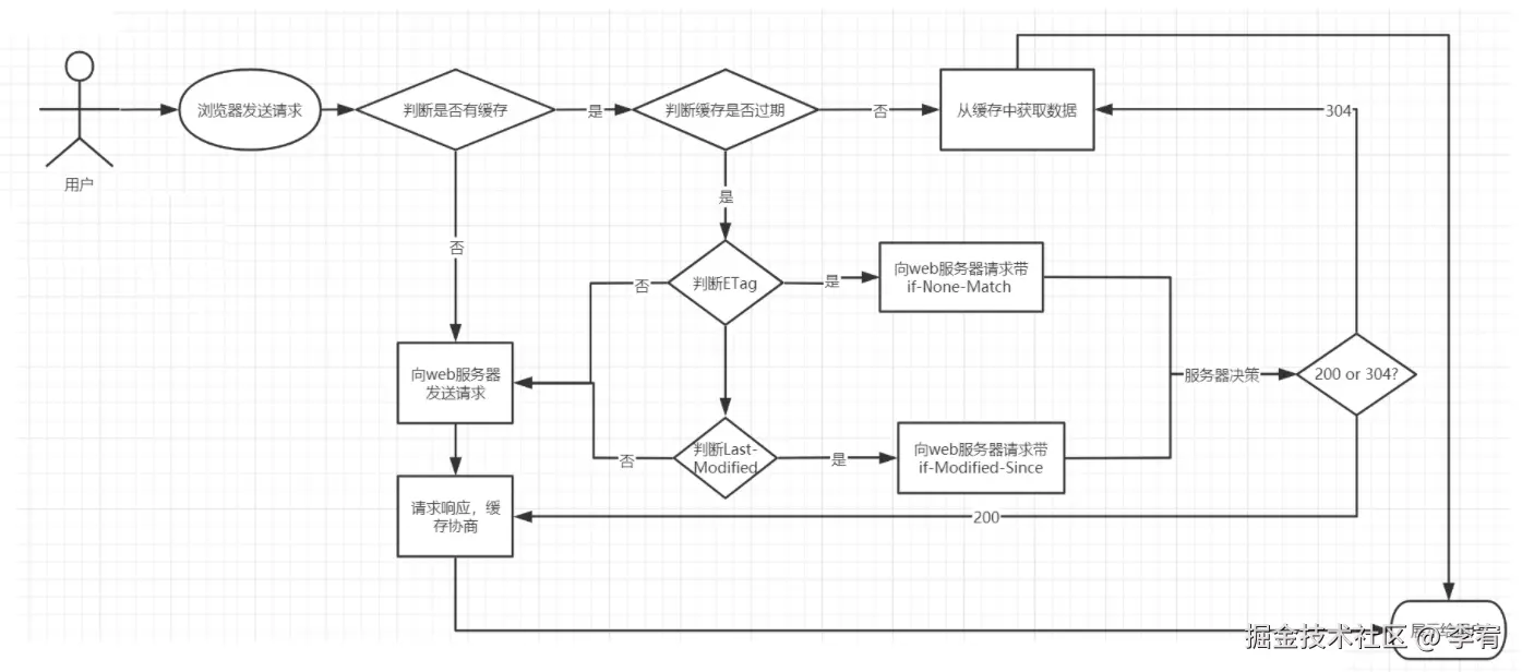 image-20240930091149798