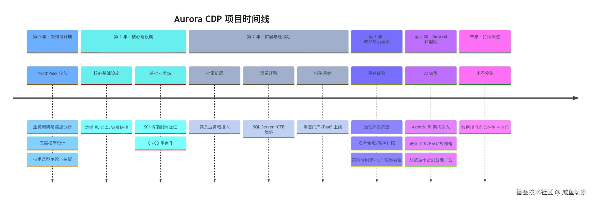 PixPin_2026-06-23_09-30-53.png