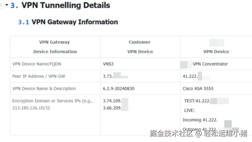 第三方 ipsec vpn 对接信息