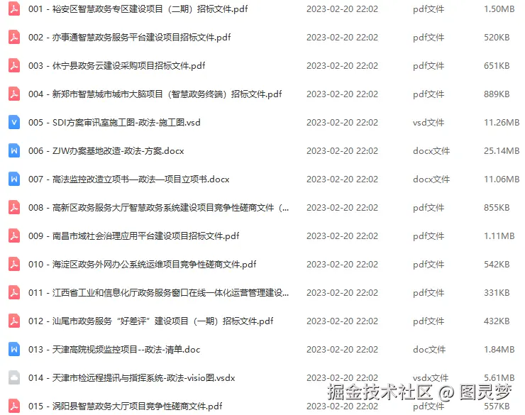 智慧政务解决方案
