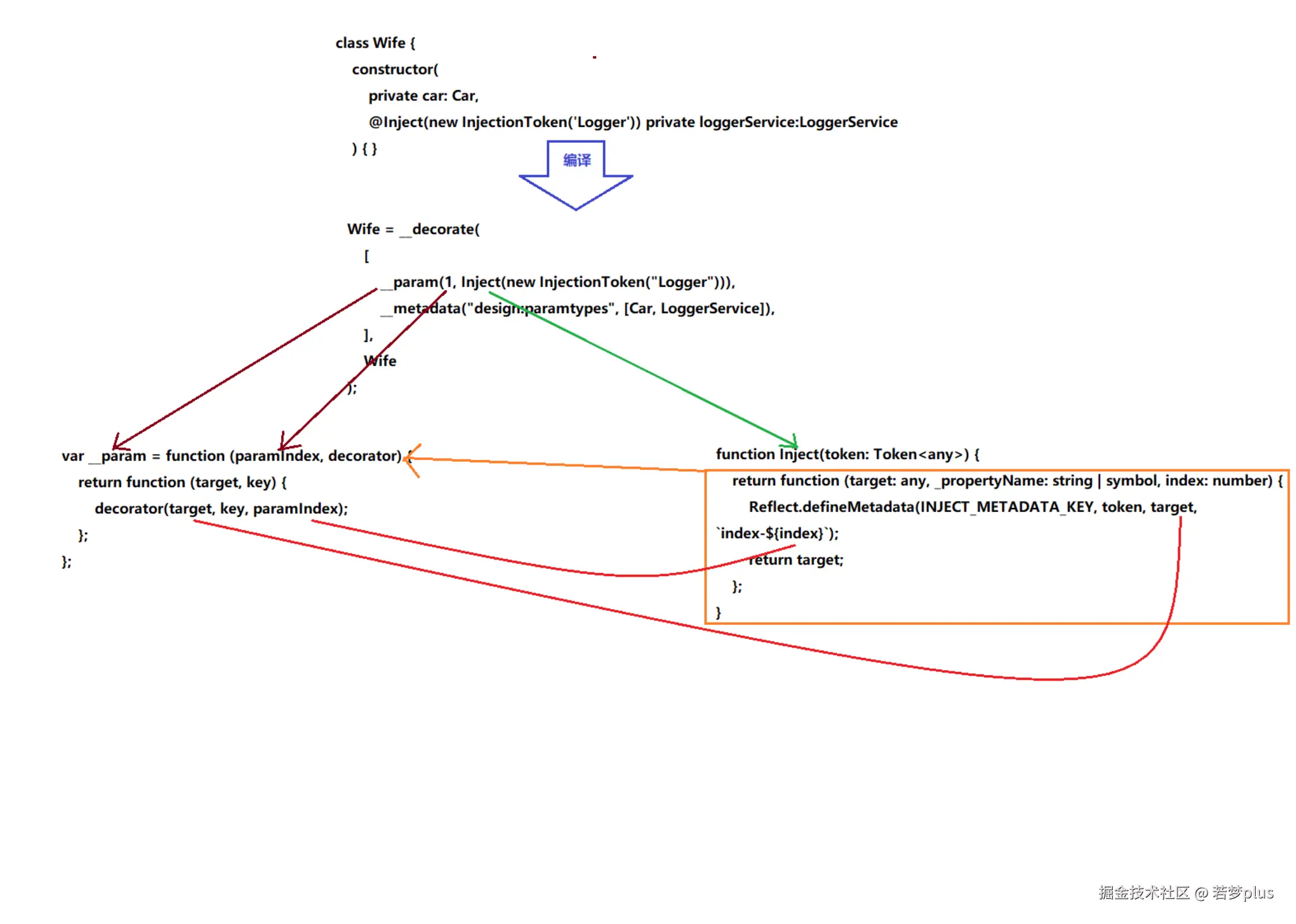 image-20240709223829442