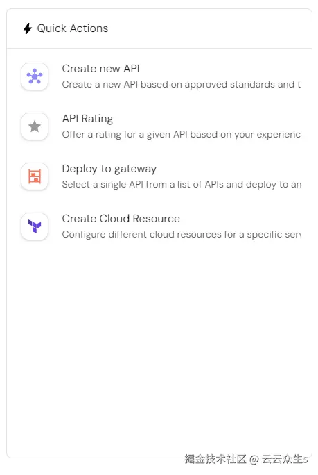 门户中第 2 天操作的快速操作示例