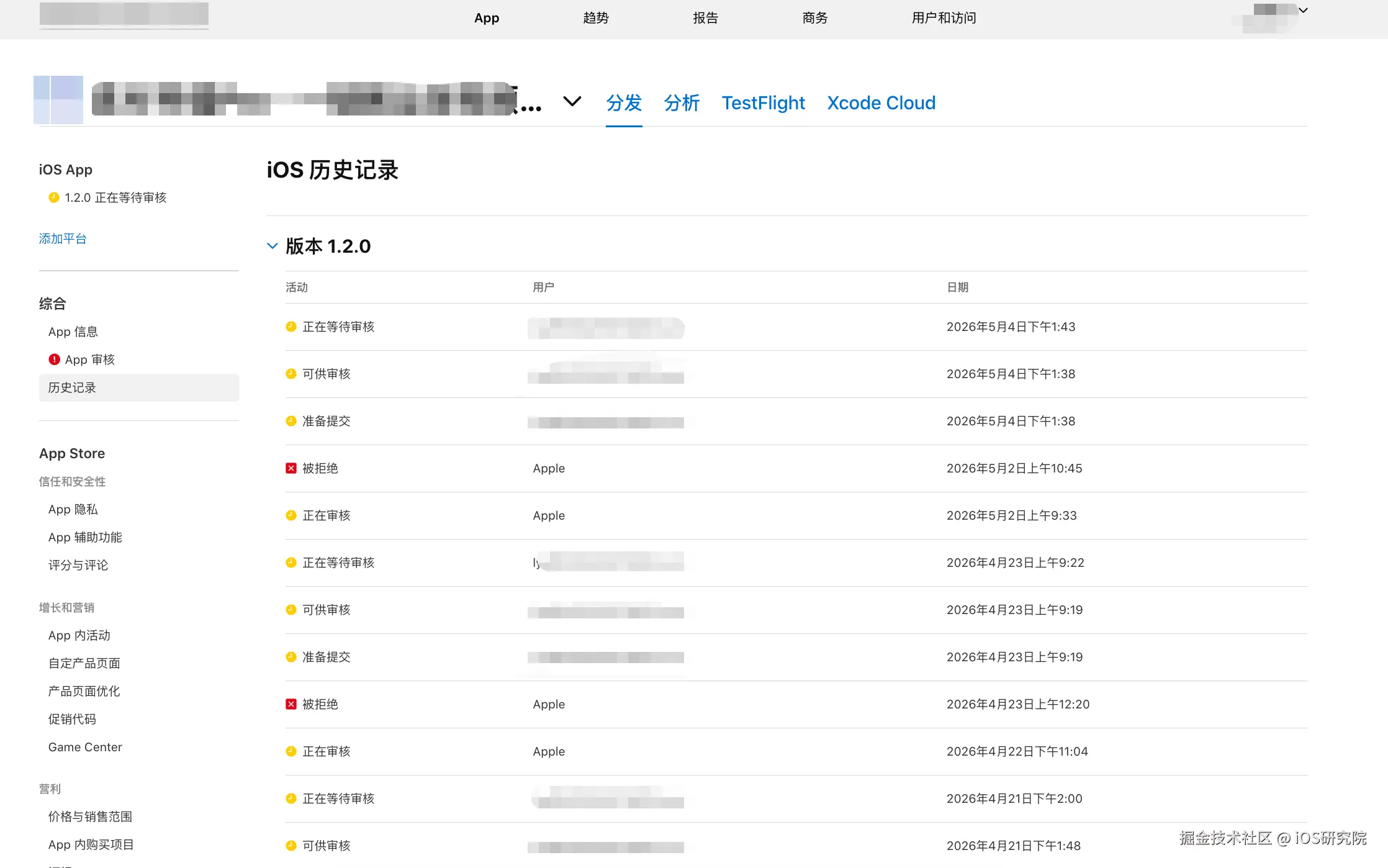 加急审核依旧等待一周+