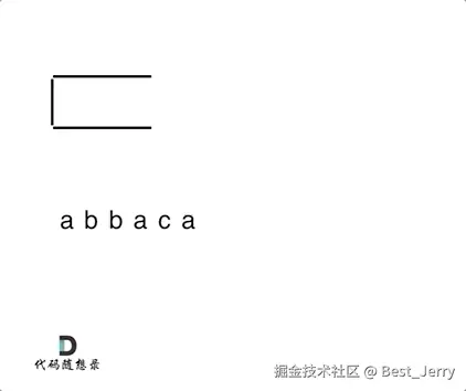 1047.删除字符串中的所有相邻重复项