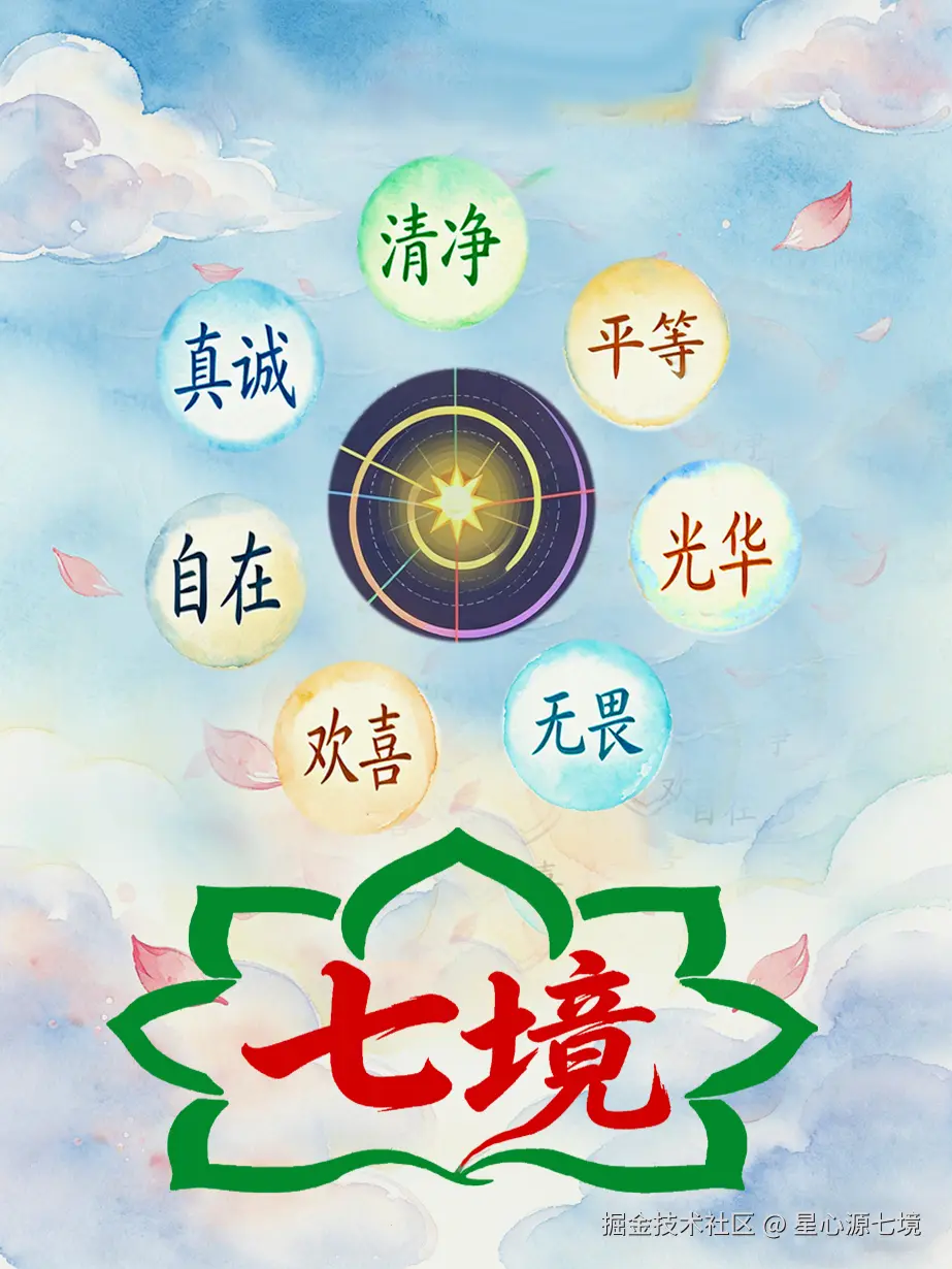 七境图标  合----用.jpg