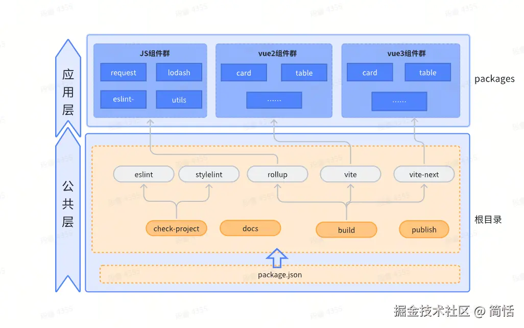 企业微信截图_17307984754733.png