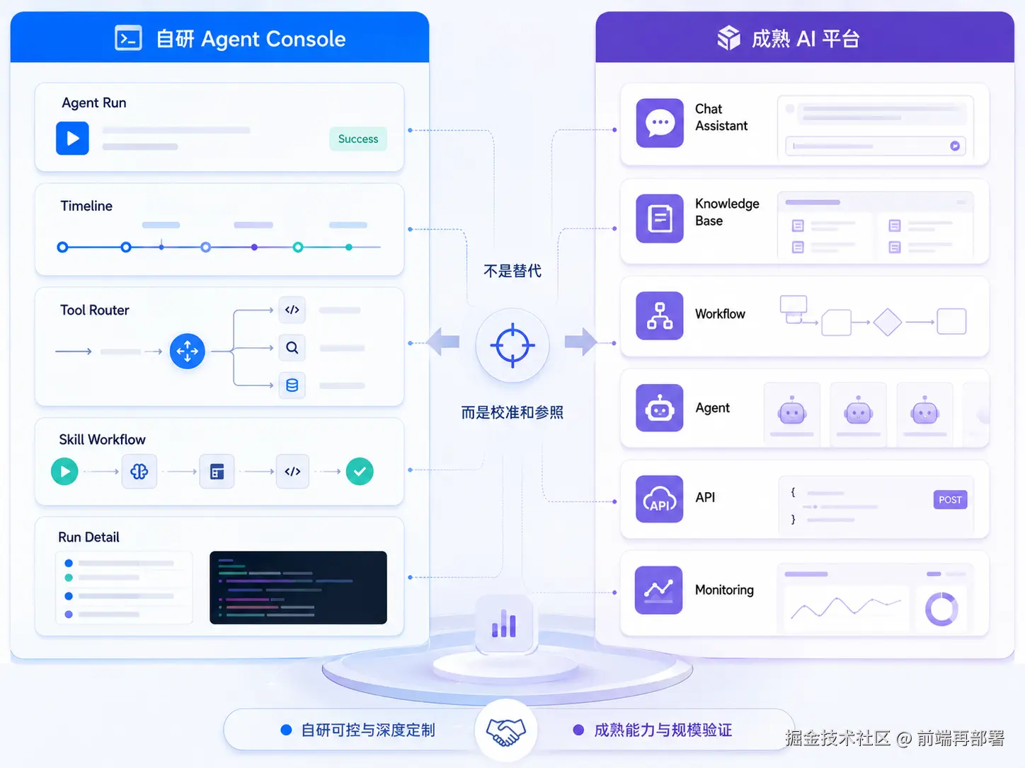 01-dify-local-deploy-image-03.png