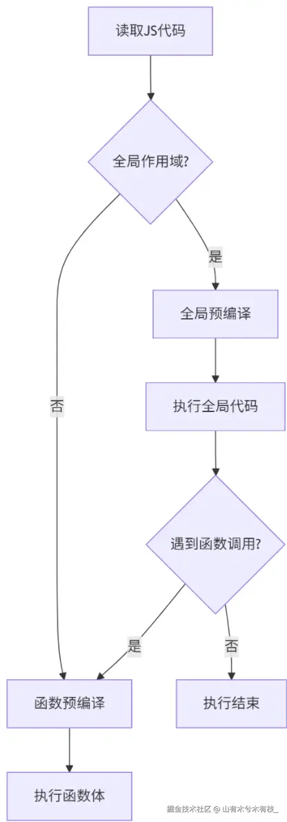 屏幕截图 2025-06-04 222508.png