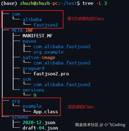maven-shade-plugin-tree.png