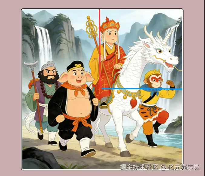 图解