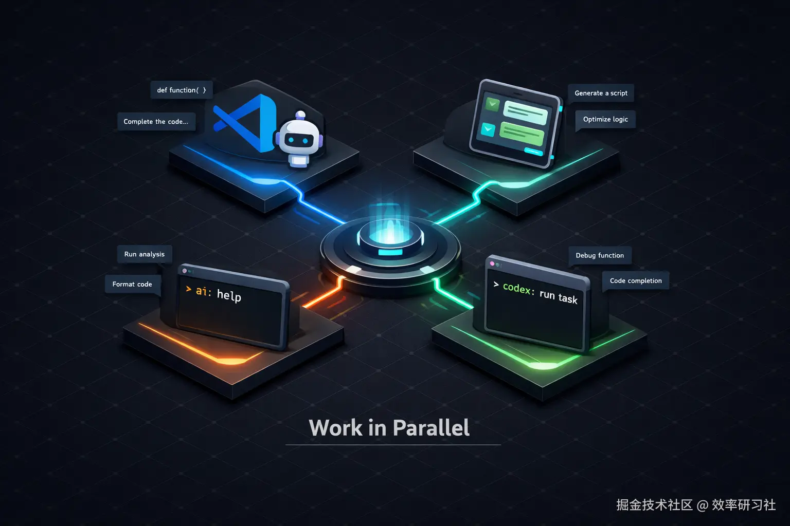 图 1：工具组合示意图.png