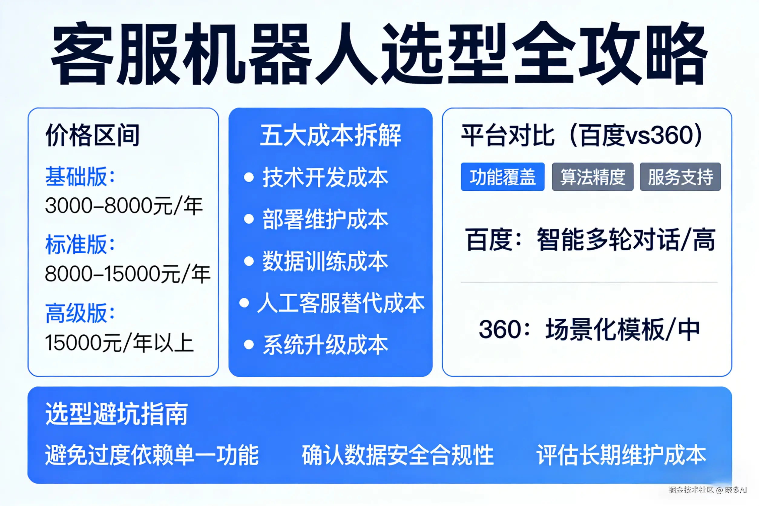 新对话 (5).png