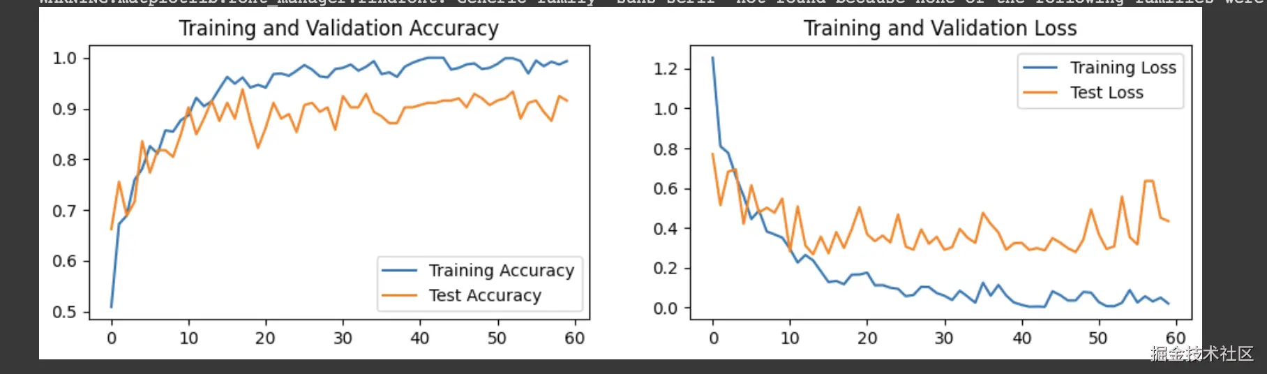 截屏2024-08-23 00.55.01.png