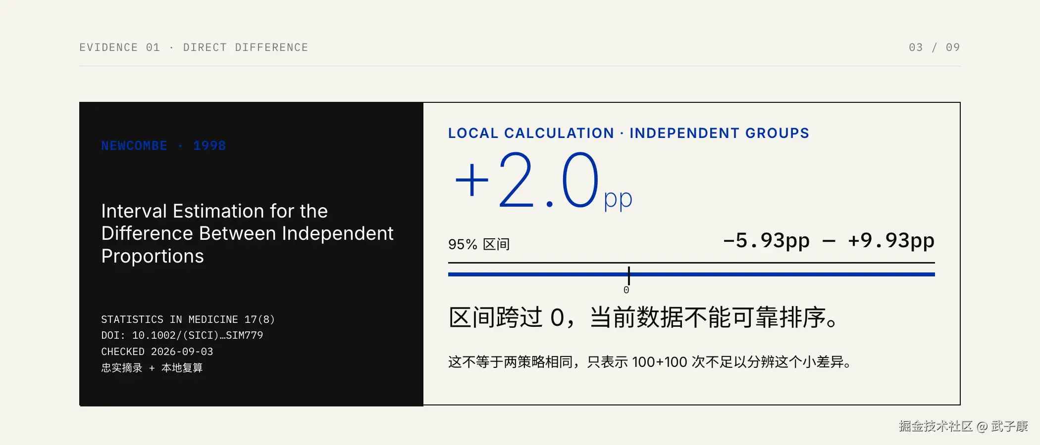 图03