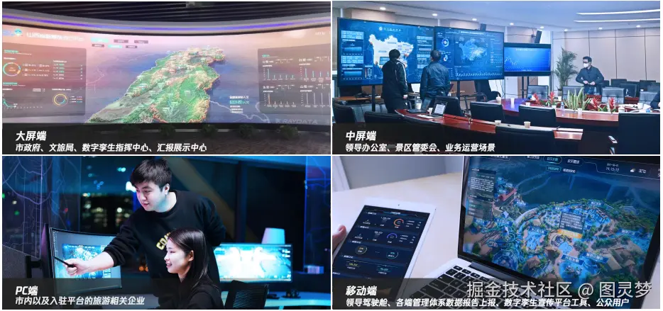 智慧文旅数字孪生快速交付：100+场景模板开箱即用，打造文旅产业可生长的智慧底座
